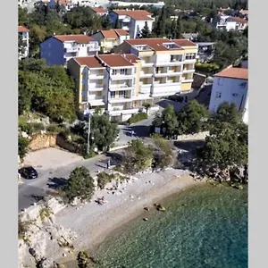 ellenőrizze a rendelkezésre állást